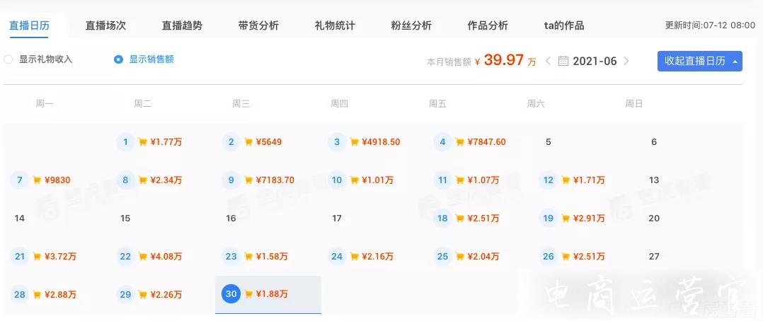 8個類目-15個品牌-粉絲1萬+-卻自播逆襲了?